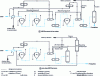 Figure 8 - Paraxylene crystallization separation unit