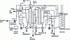 Figure 3 - Column train with pitch recirculation