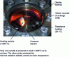 Figure 10 - Inside the extraction chamber of the HT type II furnace