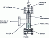 Figure 2 - Piston mill with modified valve body