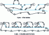 Figure 20 - Examples of cartoner formation (after Voith)