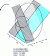 Figure 13 - Any crossing figure