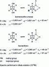 Figure 7 - Structure determination: erythro-threo configuration