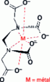 Figure 14 - EDTA chelation of a metal M