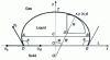 Figure 9 - Sessile drop on a plate