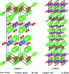 Figure 21 - Structures "42622" and "43822