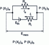 Figure 8 - Equivalent diagram of an abandonment cell with a mixed-conductor solid electrolyte