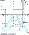 Figure 6 - Abacus 