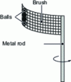 Figure 20 - Diagram of the brush used to hammer the inside wall of tubes [24]