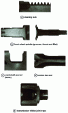 Figure 21 - Examples of induction hardening profiles obtained in large series on some types of automotive parts