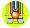 Figure 21 - Spherical zirconia sensing element in tube or washer form (ECONOX credit)