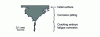 Figure 18 - Corrosion pitting. Low-alloy steel in water [3]