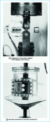 Figure 51 - Cells for testing in liquid media at or near ambient temperature [2][7]