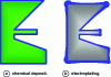 Figure 10 - Thickness distribution