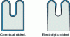 Figure 5 - Comparison of deposit uniformity