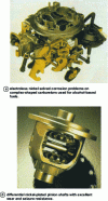 Figure 6 - Electroless nickel applications in the automotive industry