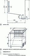 Figure 12 - Phosphatizing tank with chute (for (b ) refer to [45])