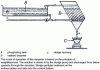 Figure 14 - Dürr continuous scraper for immersion phosphating