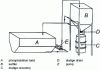 Figure 15 - Batch clarifier for immersion phosphating