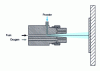 Figure 9 - Schematic diagram of a flame-powder gun (doc. AREGA)