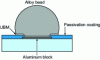 Figure 5 - The different layers of the flip chip process