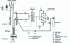 Figure 5 - Diagram of Telegas®(from [22])