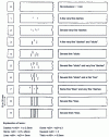 Figure 21 - Standard images for the blue fracture test method (NF A 04-105 standard)