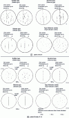 Figure 22 - JK circular images (∅ 80 mm): extract from standard NF A 04-106 )