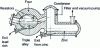 Figure 4 - Schematic cross-section of vacuum zinc distillation furnace (Leferrer process)