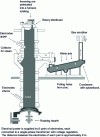 Figure 15 - St-Joe Minerals Corporation zinc furnace (Credit SNF)