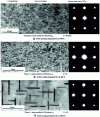 Figure 33 - Structural precipitation in alloys of the Al-Cu system