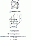 Figure 4 - Example of a precipitate ordered at a great distance