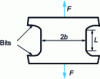 Figure 2 - Tensile test on a wide, flat specimen (2b >> L)