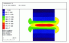 Figure 11 - Numerical simulation of the temperature field and part geometry at
the end of inertial friction welding [23].