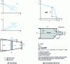 Figure 10 - Influence of friction on spinning and axisymmetric drawing stresses
