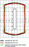 Figure 8 - Evolution of the upper surface for a longitudinal impact at an energy of 90 J