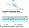 Figure 4 - Metal/tool friction modes