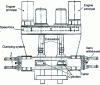 Figure 13 - Example of a vertical stand on a rolling mill (Credit V. Ginzburg)