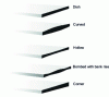 Figure 17 - Typical belt profiles