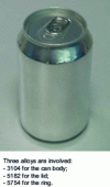 Figure 2 - Typical application of laminated semi-finished products: beverage cans (Crédit Alcan)
