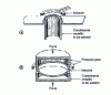 Figure 38 - Induction butt welding