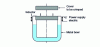 Figure 45 - Lid shrinkage on metal tanks