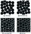 Figure 13 - Different stages of microstructure evolution during sintering
