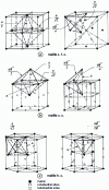 Figure 9 - Octahedral and tetrahedral interstitial sites in common lattice meshes