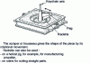 Figure 10 - Circular keyring moulding