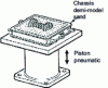 Figure 11 - Mould shakers