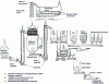 Figure 2 - Synoptic sketch of handling and storage systems in a sandblasting plant