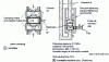 Figure 28 - Diagram of the molding machine