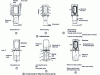 Figure 35 - Core maker – Croning process