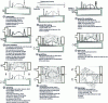 Figure 45 -  V-Process (doc. Promafond) 